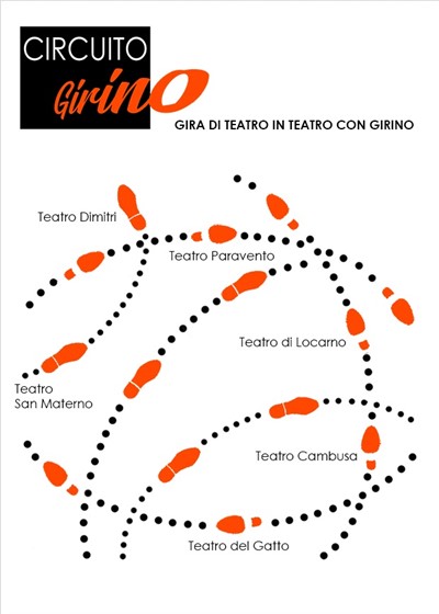 Girino